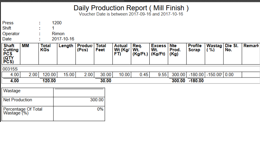 Mill Finish